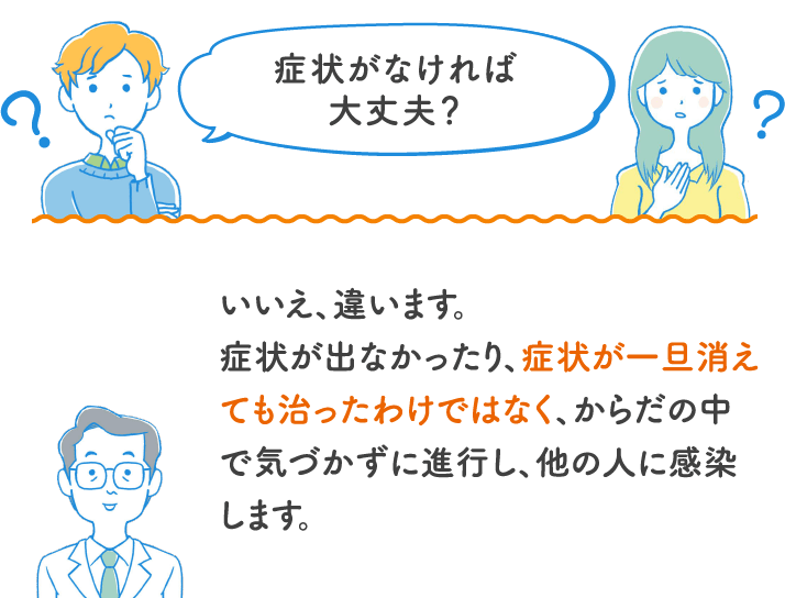 症状がなければ大丈夫？