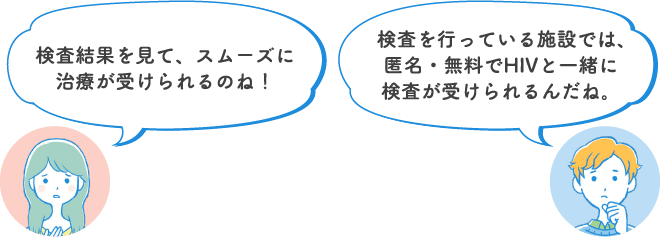 検査結果を見て、スムーズに治療が受けられるのね！検査を行っている施設では、匿名・無料でHIVと一緒に検査が受けられるんだね。