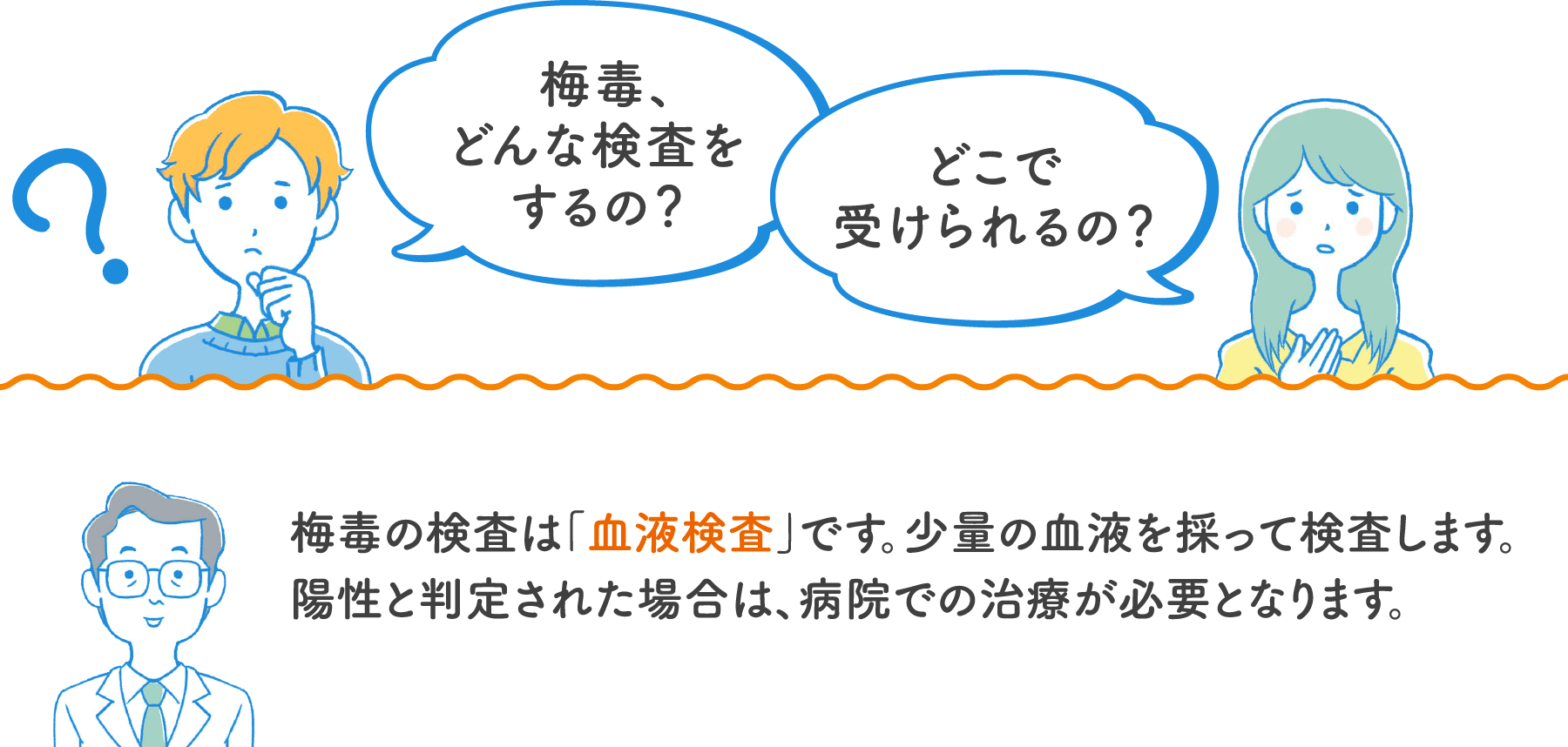 梅毒、どんな検査をするの？どこで受けられるの？