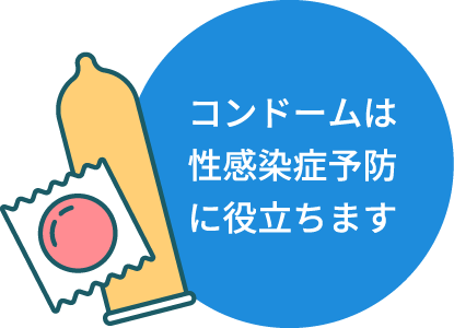 コンドームは性感染症予防に役立ちます